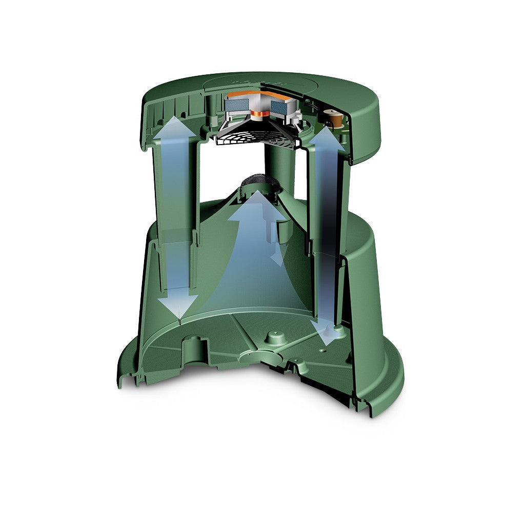 Bose FreeSpace 360P Series II